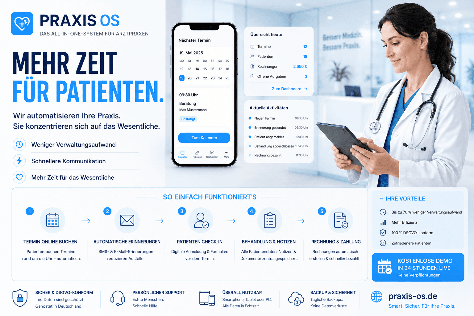 PRAXIS OS — product visual