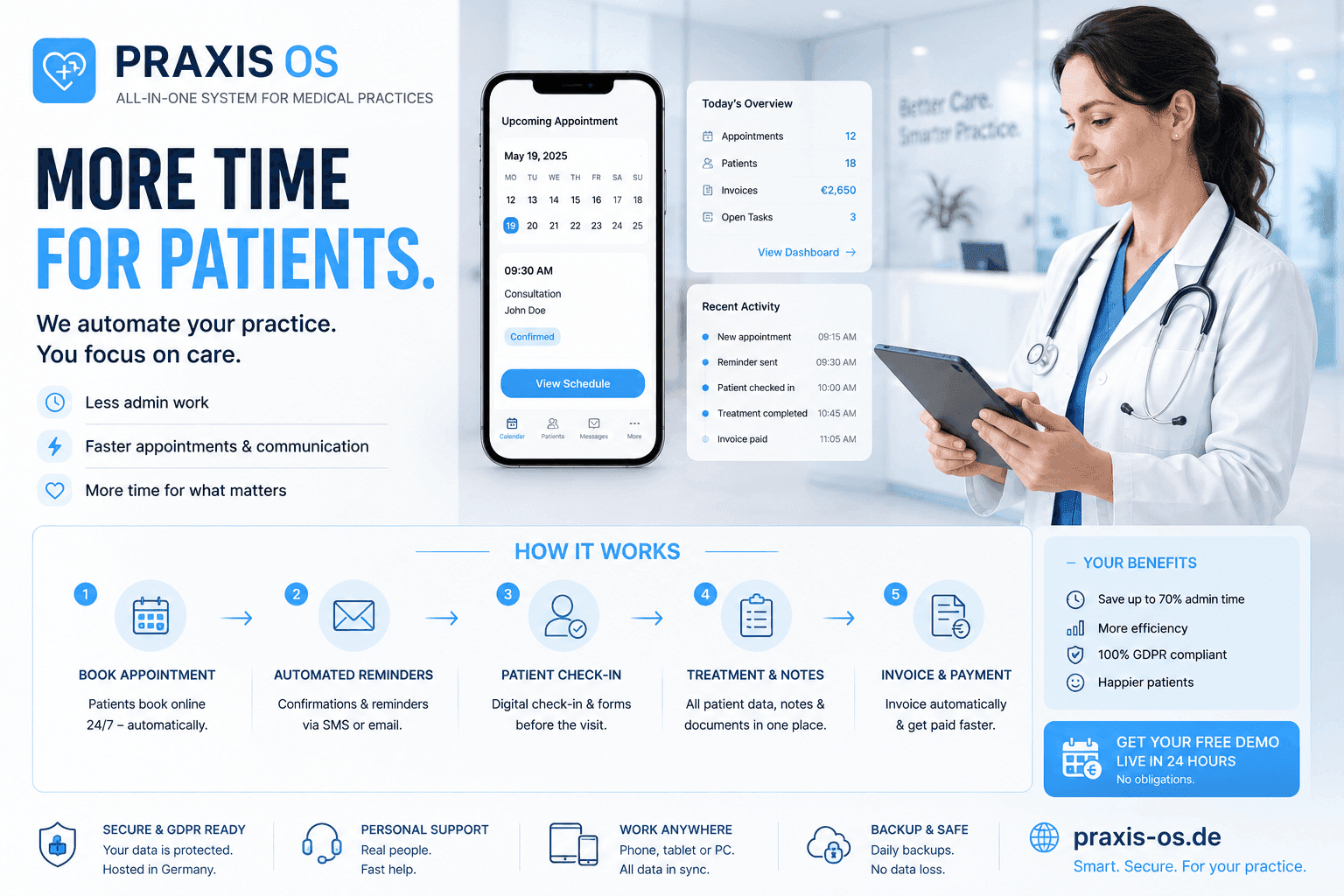 PRAXIS OS — product visual